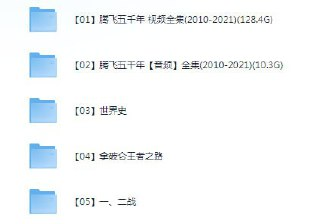 《袁腾飞音频+视频合辑》一战 二战 世界史 中华五千年等[mp3.mp4]