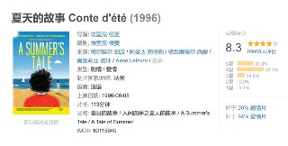 夏天的故事(春/夏/秋/冬)四部 (1996)