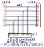 【游戏】《二进制领域-中英文D5完整硬盘版》