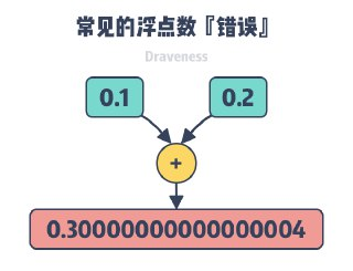 【游戏】《昨日之日[010082601BD78000][1.0.7][1G+1U][US][19.0.1].xci》