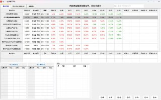 基金助手