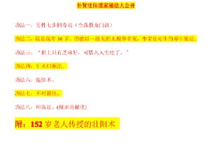 补肾壮阳道家秘法【PDF】