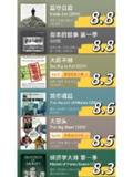《68部搞钱纪录片》