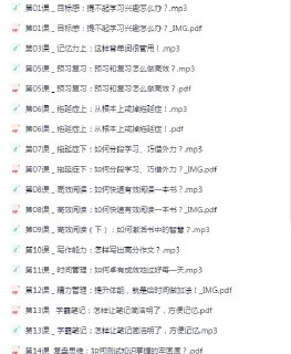 30个哈佛学霸高效学习法,打造超强学习力【完结】