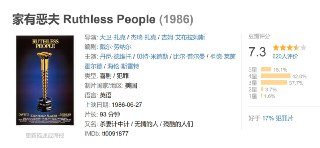 家有恶夫 Ruthless People (1986)