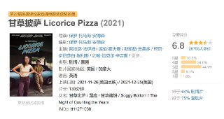 甘草披萨 Licorice Pizza (2021)