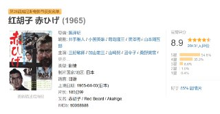 红胡子 赤ひげ (1965)