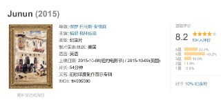 Junun (2015) 保罗·托马斯·安德森执导音乐纪录片 - 印度音乐文化深度探索