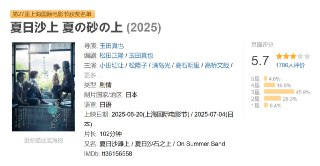 夏日沙上 夏の砂の上 (2025)