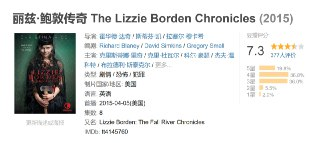 丽兹·鲍敦传奇 The Lizzie Borden Chronicles (2015)