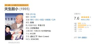 天生胆小 (1995) 梁天/葛优/谢园主演 - 经典国产喜剧电影