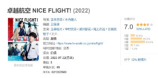 卓越航空 NICE FLIGHT! (2022)