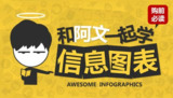 和阿文一起学信息图表