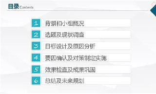 成长分子 商务排版