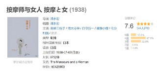 按摩师与女人 按摩と女 (1938)