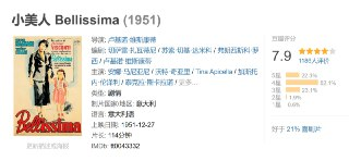 小美人 Bellissima (1951)
