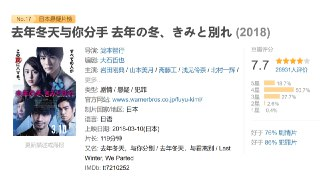 去年冬天与你分手 去年の冬、きみと別れ (2018)