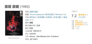 豪姬 豪姫 (1992)