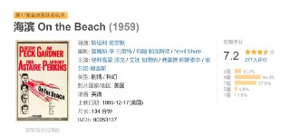海滨 On the Beach (1959) 核战题材 末日科幻 经典剧情片