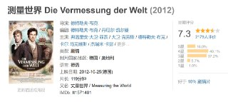 测量世界 Die Vermessung der Welt (2012)