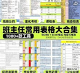 班主任常用表格,超齐全,超实用