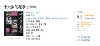 十六岁的花季 (1990)