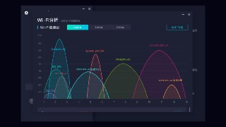 【软件】《测速网 Setup 3.9.0》