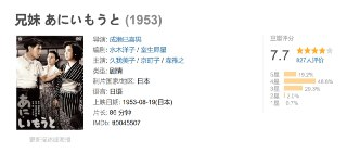 兄妹 あにいもうと (1953)