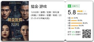 猎金·游戏的剧情简介 · · · · · ·