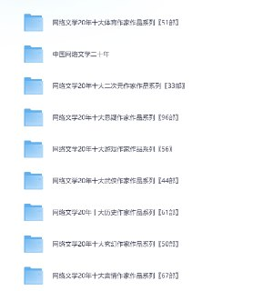【网络文学20年人物篇·130位大神作家作品系列】已分类每个分类十位作家〖704部〗