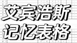 艾宾浩斯365天复习表格模板 (横版+竖版)