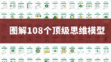 108个思维模型精美图解 (PDF+PPT)