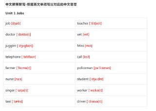 《英语单词默写表》小初高合集