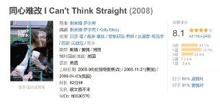 同心难改 I Can't Think Straight (2008)