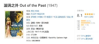 漩涡之外 Out of the Past (1947)