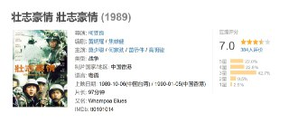 壮志豪情 壯志豪情 (1989)