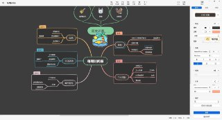 【XMind思维导图(pro版,免费使用海量模版)】,24.01.14361版本