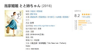 当家姐姐 とと姉ちゃん (2016)