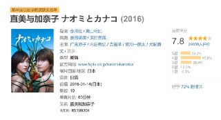 直美与加奈子 ナオミとカナコ (2016)