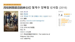 月桂树西装店的绅士们 월계수 양복점 신사들 (2016)