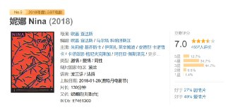 妮娜 Nina (2018)