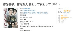 作为妻子，作为女人 妻として女として (1961)