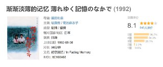 渐渐淡薄的记忆 薄れゆく記憶のなかで (1992)