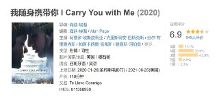 我随身携带你 I Carry You with Me (2020)